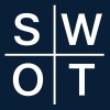 swot