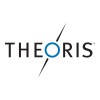 theoris